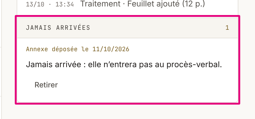 Le rail du dossier, rubrique « Jamais arrivées » : l’annexe déposée, « Jamais arrivée : elle n’entrera pas au procès-verbal. », et le geste « Retirer ».