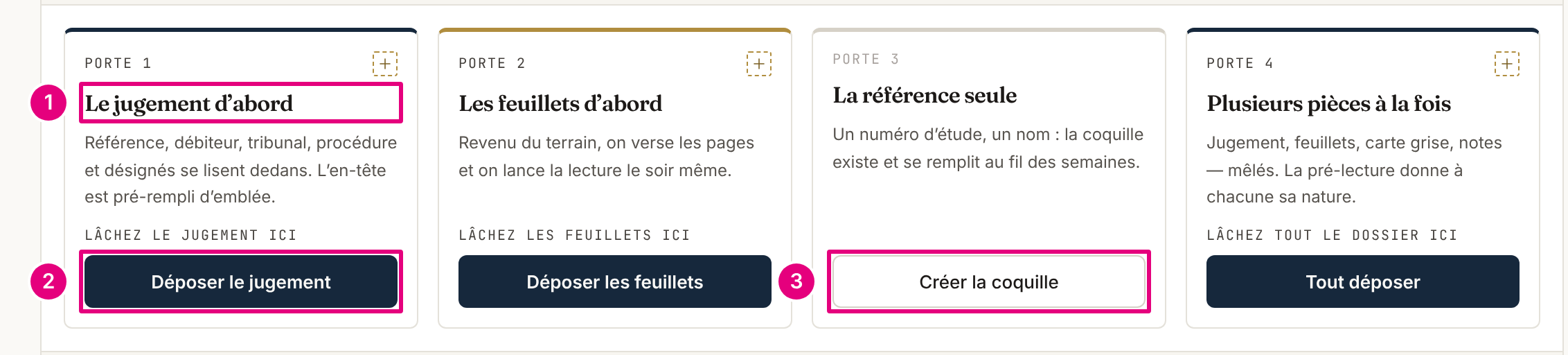 Les quatre portes de l’écran « Un nouveau dossier d’inventaire » : « Le jugement d’abord », « Les feuillets d’abord », « La référence seule » et « Plusieurs pièces à la fois », chacune avec son bouton.
