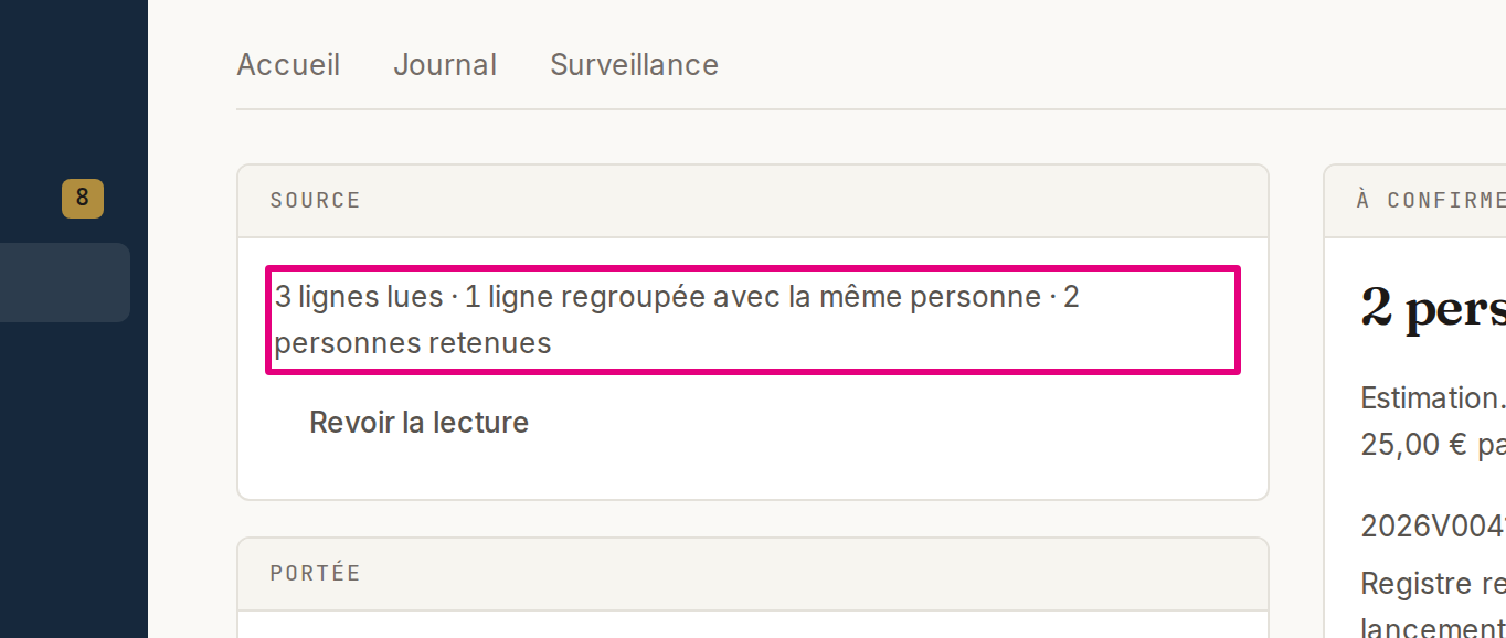 La confirmation d’un import : la source dit « 3 lignes lues · 1 ligne regroupée avec la même personne · 2 personnes retenues ».