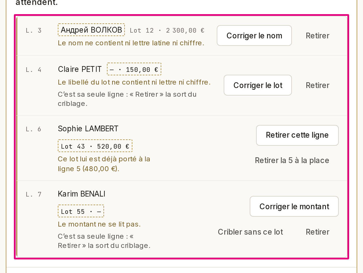 L’import d’une liste : quatre lignes qui ne peuvent pas être criblées, chacune avec son motif et ses gestes, « Corriger le nom », « Corriger le lot », « Retirer la 5 à la place », « Cribler sans ce lot ».