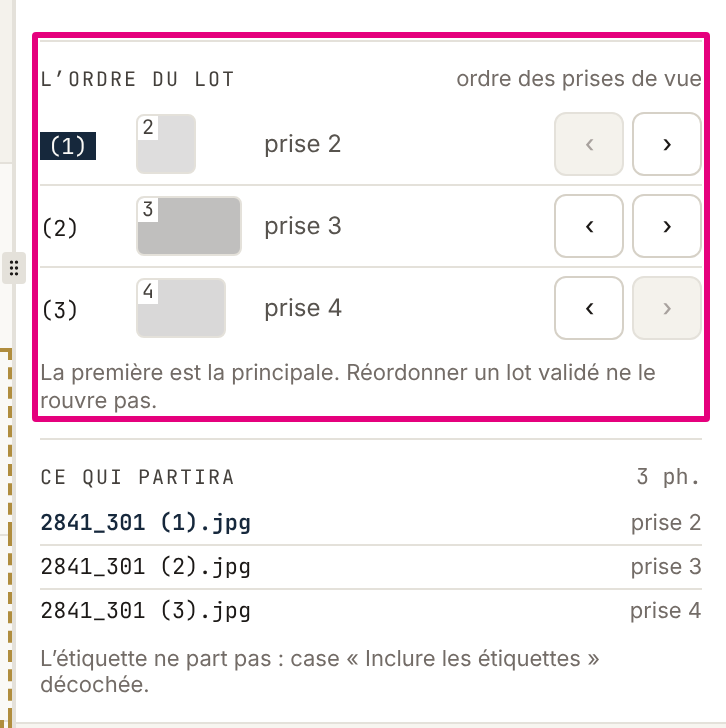 Le volet de l’étiquette d’un lot : ses photos dans l’ordre où elles partiront, la première marquée (1), chacune avec deux flèches pour l’avancer ou la reculer, puis les noms sous lesquels elles partiront.